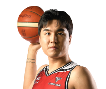 https://img.bwdcoin.com/img/basketball/player/8bbadf417802217a4e795e83b2cac5e2.png